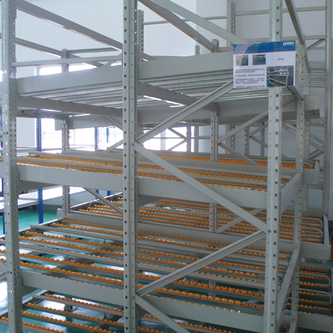 Carton Flow Racking
