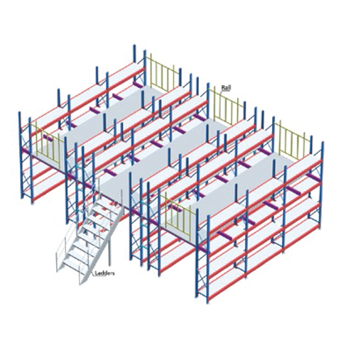 Mezzanine & Multi-tier Ra