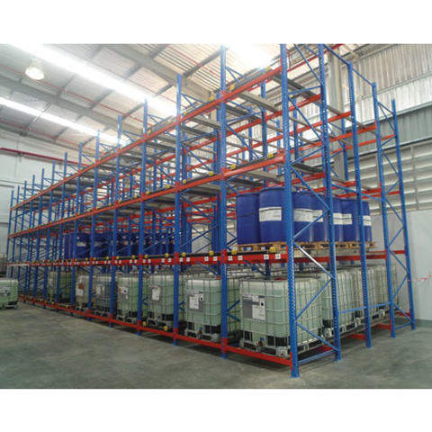 Push Back Racking
