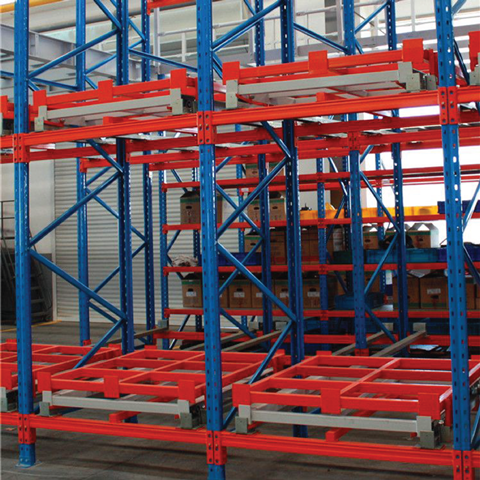 Push Back Racking