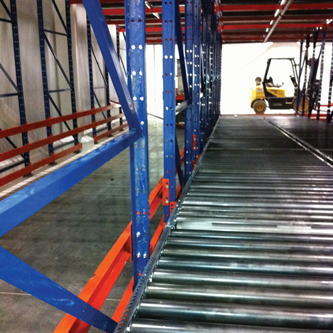 Pallet Flow Racking