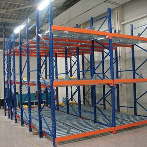 Pallet Flow Racking